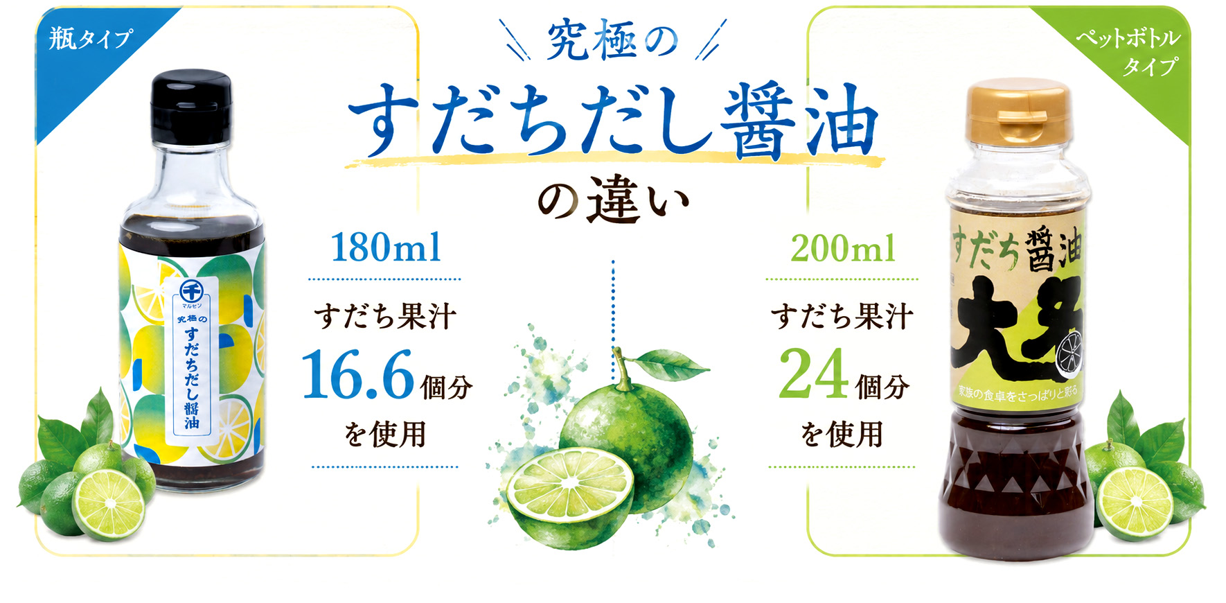 究極のすだちだし醤油の違い【瓶タイプ 180ml】すだち果汁16.6個分使用【ペットボトルタイプ 200ml】すだち果汁24個分使用